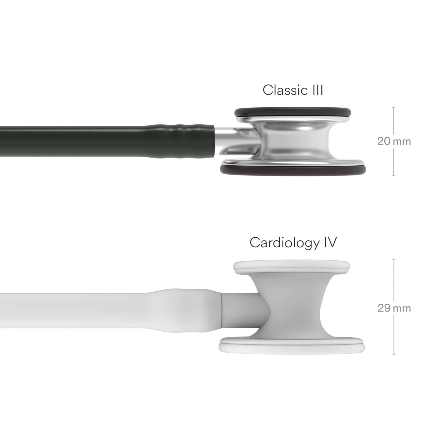 Littmann Classic III Stethoscope Black 5620